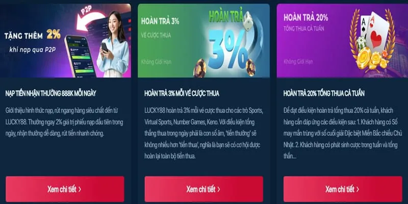 Các sự kiện đặc biệt 88b Bet